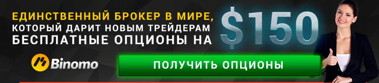 Бездепозитный вывод денег. Бездепозитные бонусы форекс 2023. Бинарные опционы 2023 как заработать на свечах.